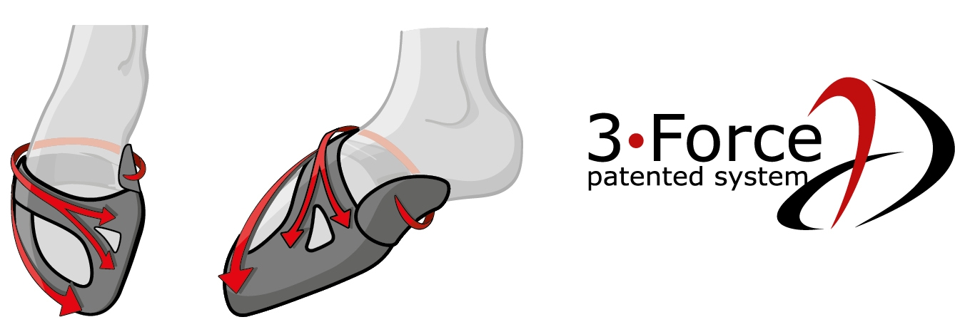 Ocun rock climbing shoes size chart – HoldBreaker